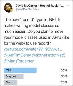 Everything You Want to Know About the Record Type in .NET